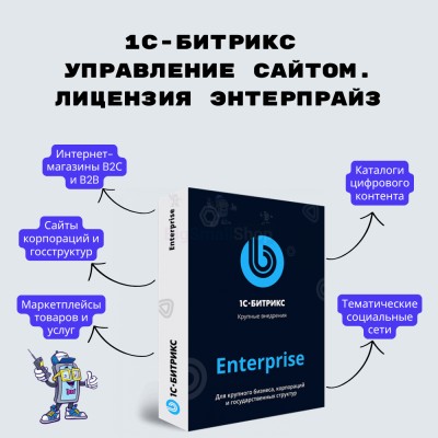 1С-Битрикс: Управление сайтом. Лицензия Энтерпрайз - купить в Пиринеми